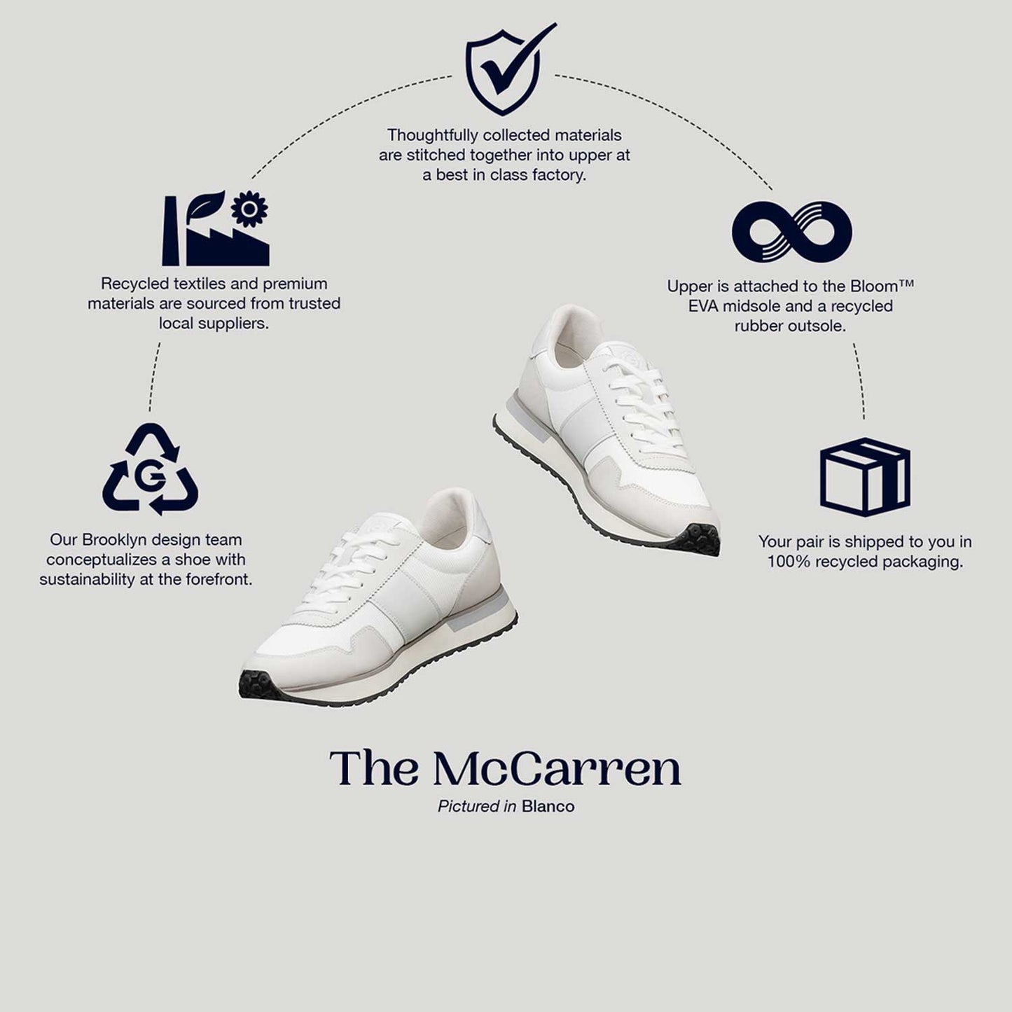 The McCarren in Blanco by GREATS